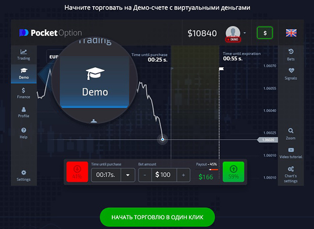 Pocket Option Bonus Offers Unlocking Trading Potential Pocket Option Bonus Offers Unlocking Trading Potential